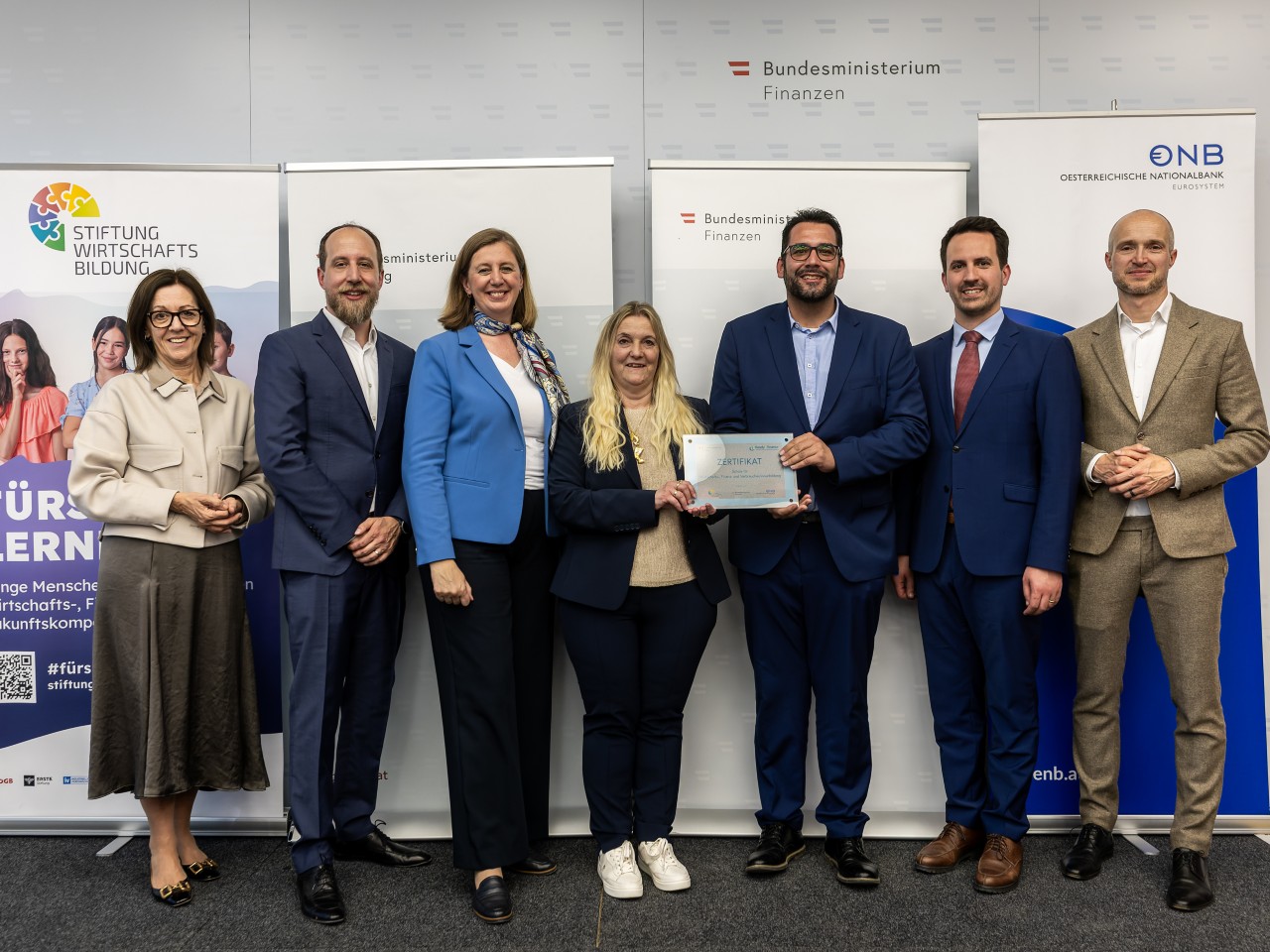 Ready4Finance Finanzierung